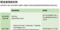 &#22825;&#21338;&#32593;&#39029;&#29256;&#45;&#22825;&#21338;&#40;&#20013;&#22269;&#41;