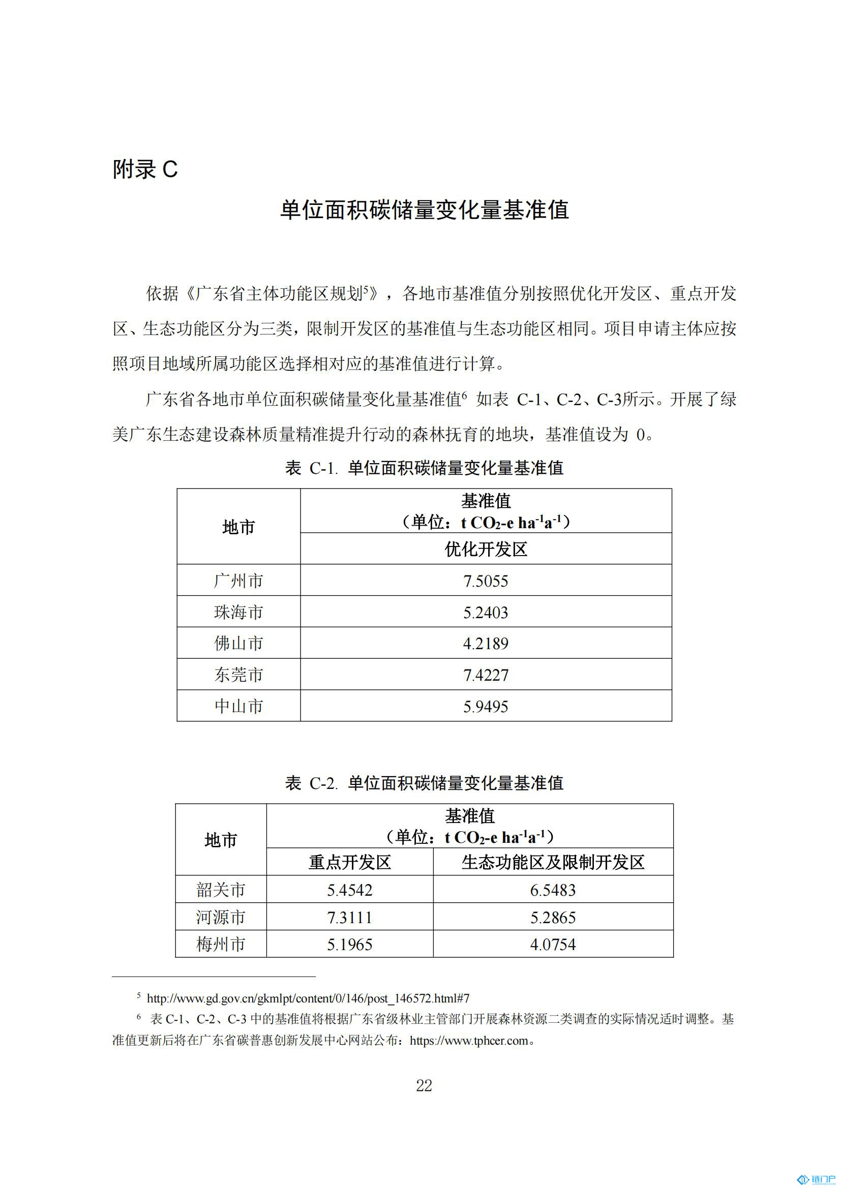&#22825;&#21338;&#32593;&#39029;&#29256;&#45;&#22825;&#21338;&#40;&#20013;&#22269;&#41;