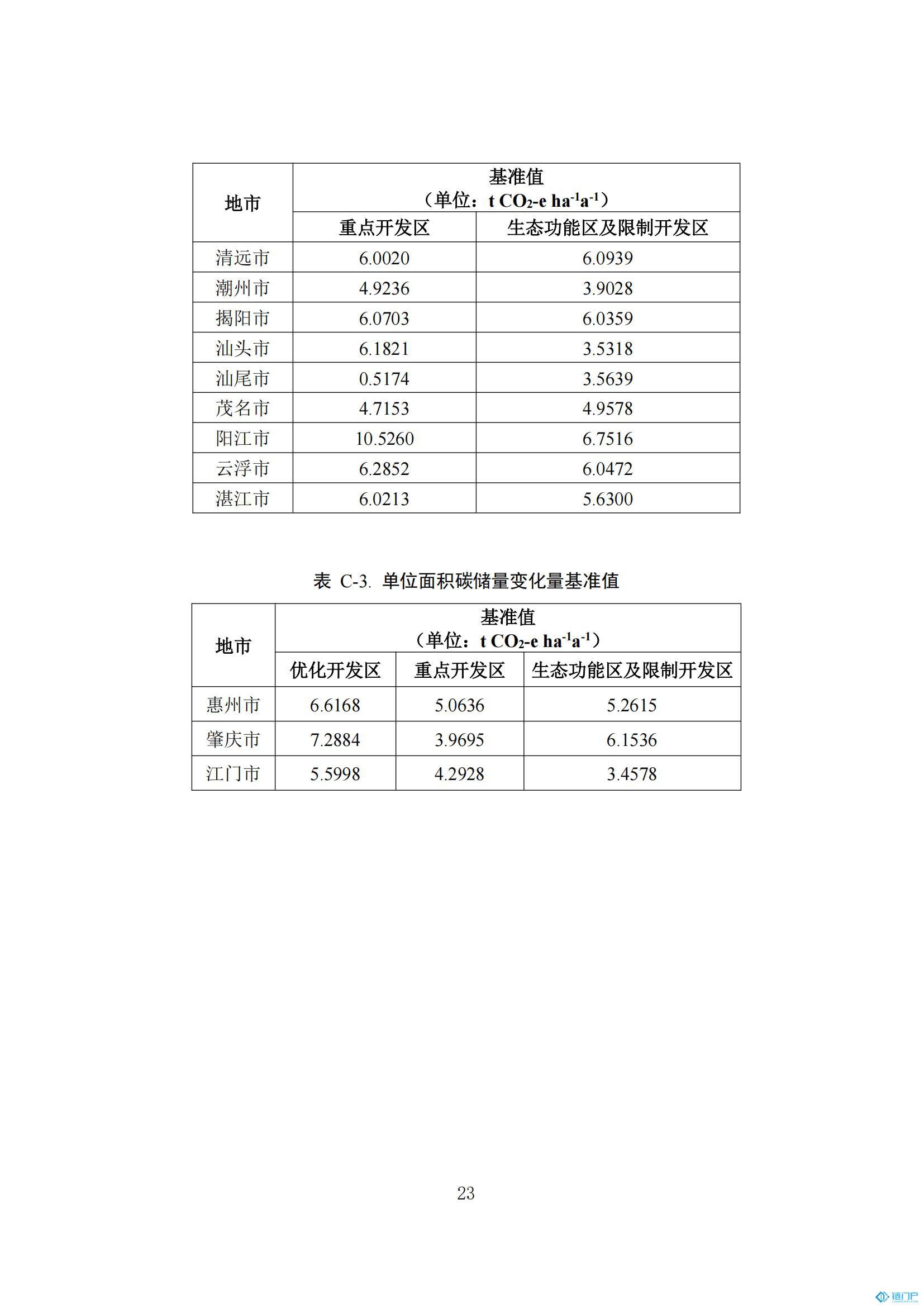 &#22825;&#21338;&#32593;&#39029;&#29256;&#45;&#22825;&#21338;&#40;&#20013;&#22269;&#41;